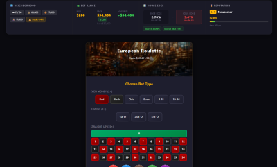 Mafia HQ screenshot: Roulette - neighborhood heat and reputation