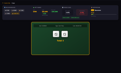 Mafia HQ screenshot: Craps - dice bets inside the casino system